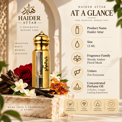 Pure Haider Attar - 12 ml